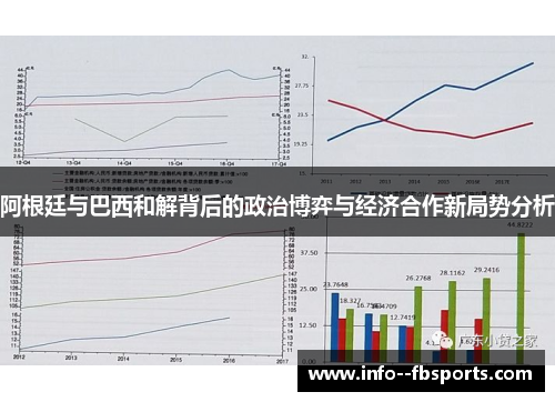 阿根廷与巴西和解背后的政治博弈与经济合作新局势分析