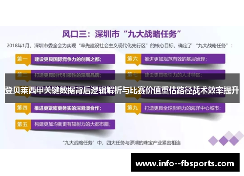 登贝莱西甲关键数据背后逻辑解析与比赛价值重估路径战术效率提升 登贝莱西甲关键数据背后逻辑解析与比赛价值重估路径战术效率提升